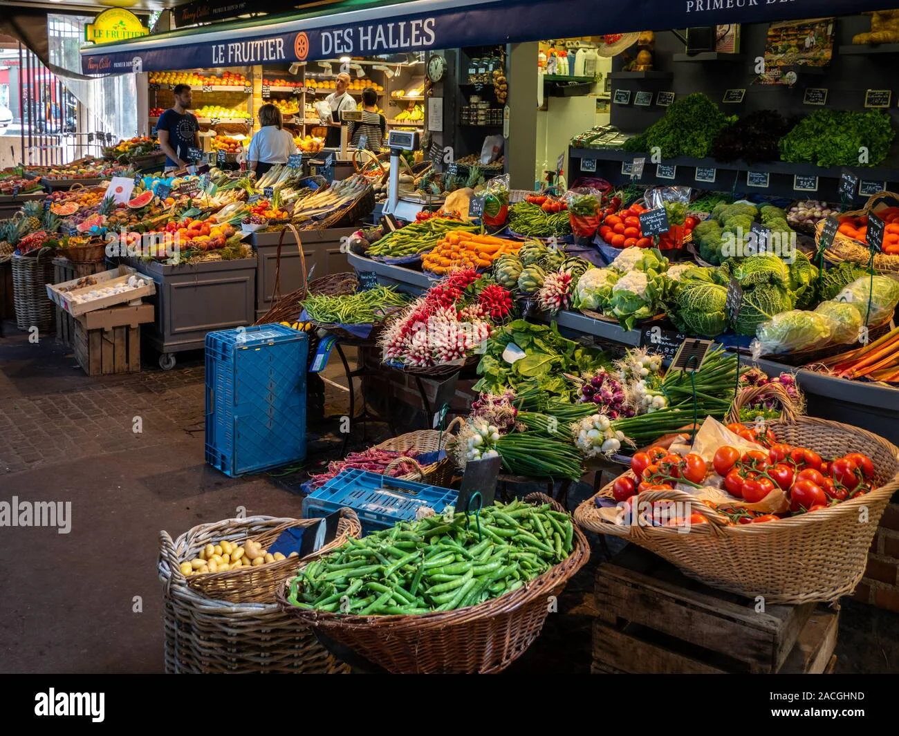 Zincir Marketlerin Fiyat Takibi İçin Gerekli Araçları Belirleyin